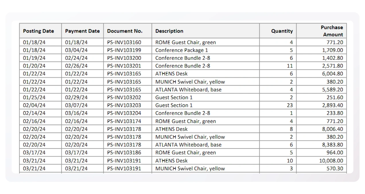 reports-rebates